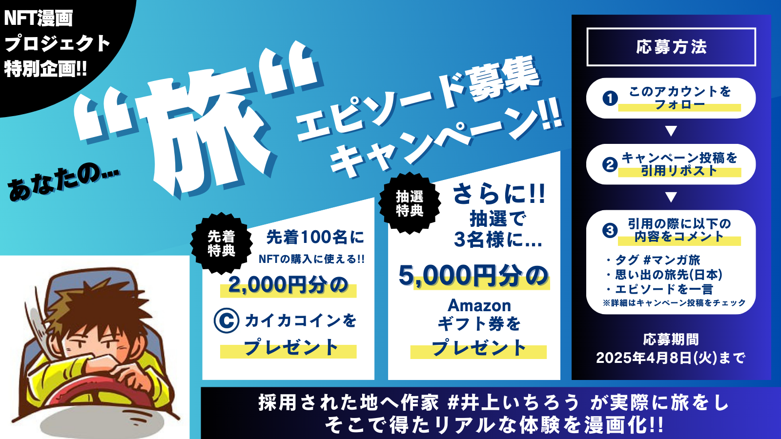 キャンペーン中間画像